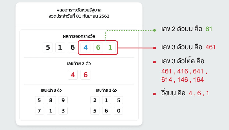 kubet เครดิต ฟรี 168 บาท, kubet เครดิตฟรี, kubet ไม่ต้องฝาก, kubet โปรโมชั่น, kubet เว็บตรง, kubet คาสิโน, kubet บาคาร่า, kubet สล็อต, kubet แจกเครดิตฟรี, kubet เล่นได้จริง, kubet ไม่ผ่านเอเย่นต์