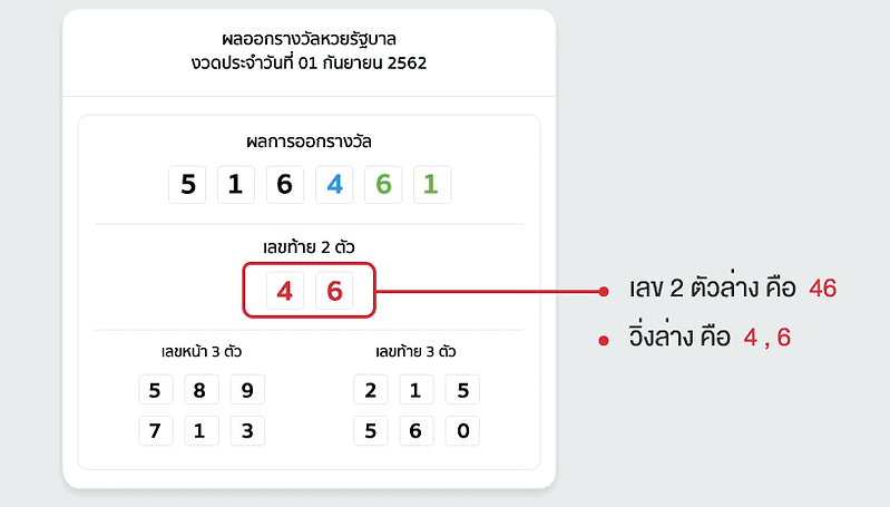 kubet เครดิต ฟรี 168 บาท, kubet เครดิตฟรี, kubet ไม่ต้องฝาก, kubet โปรโมชั่น, kubet เว็บตรง, kubet คาสิโน, kubet บาคาร่า, kubet สล็อต, kubet แจกเครดิตฟรี, kubet เล่นได้จริง, kubet ไม่ผ่านเอเย่นต์