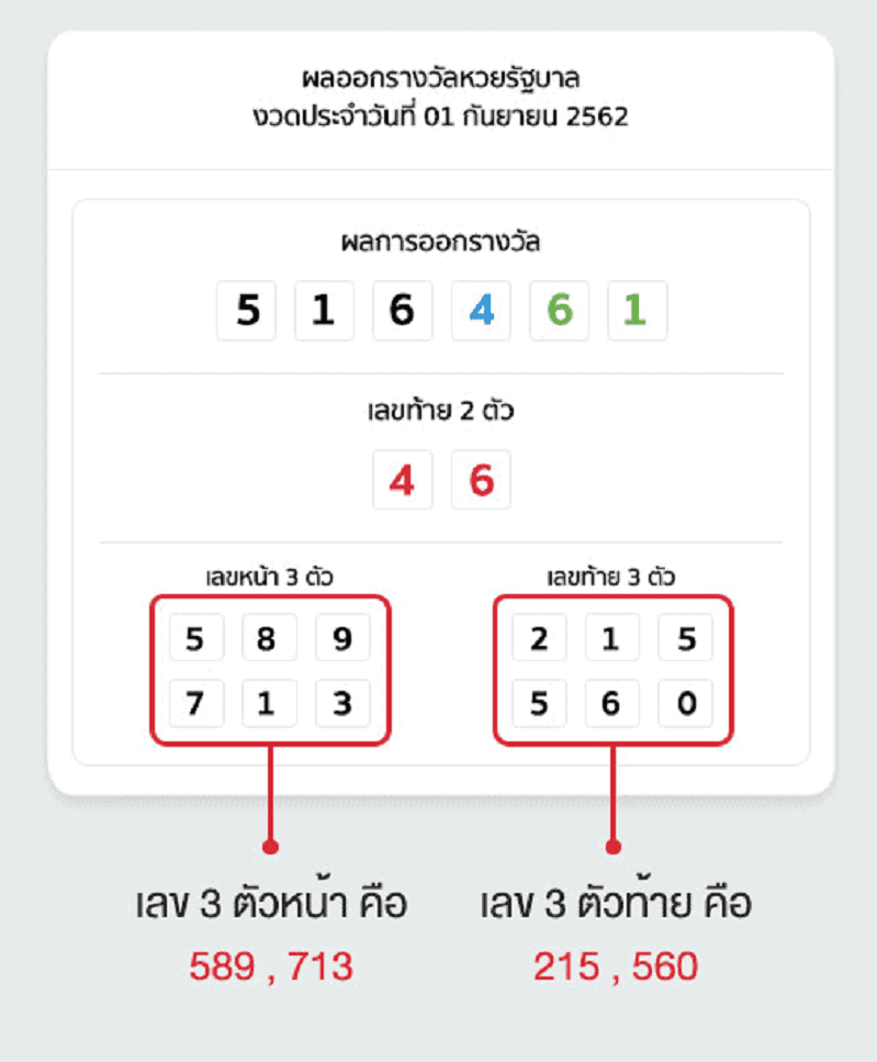 kubet เครดิต ฟรี 168 บาท, kubet เครดิตฟรี, kubet ไม่ต้องฝาก, kubet โปรโมชั่น, kubet เว็บตรง, kubet คาสิโน, kubet บาคาร่า, kubet สล็อต, kubet แจกเครดิตฟรี, kubet เล่นได้จริง, kubet ไม่ผ่านเอเย่นต์