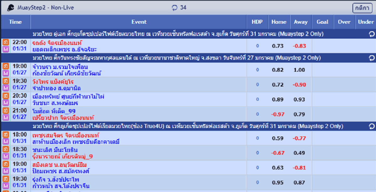 kubet เครดิต ฟรี 168 บาท, kubet เครดิตฟรี, kubet ไม่ต้องฝาก, kubet โปรโมชั่น, kubet เว็บตรง, kubet คาสิโน, kubet บาคาร่า, kubet สล็อต, kubet แจกเครดิตฟรี, kubet เล่นได้จริง, kubet ไม่ผ่านเอเย่นต์